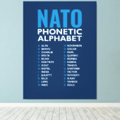 NATO Phonetic Alphabet Alfa-Zulu Code Chart キャンバスプリント (インサイチュ (ウッドフロア))