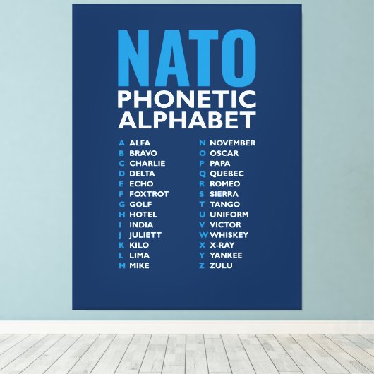 NATO Phonetic Alphabet Alfa-Zulu Code Chart キャンバスプリント (インサイチュ (ウッドフロア))
