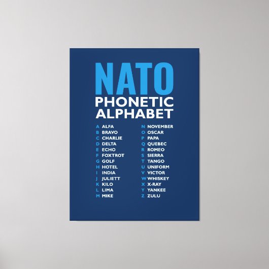 NATO Phonetic Alphabet Alfa-Zulu Code Chart キャンバスプリント (正面)