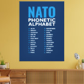 NATO Phonetic Alphabet Alfa-Zulu Code Chart キャンバスプリント (インサイチュ (リビング))