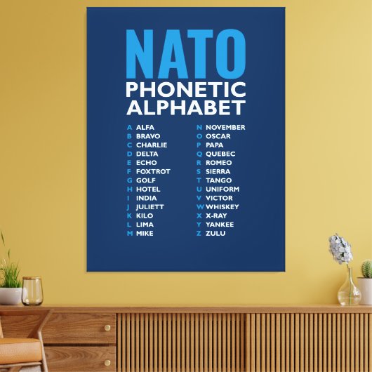 NATO Phonetic Alphabet Alfa-Zulu Code Chart キャンバスプリント (インサイチュ (リビング))