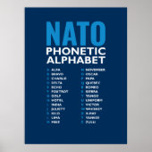 NATO Phonetic Alphabet Alfa-Zulu Code Chart ポスター (正面)