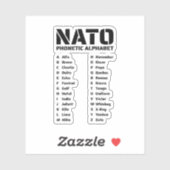 NATO Phonetic Alphabet Chart シール (シート)