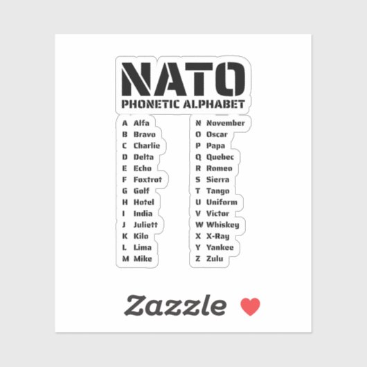 NATO Phonetic Alphabet Chart シール (シート)
