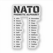 NATO Phonetic Alphabet Chart シール (正面)