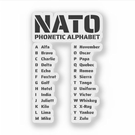NATO Phonetic Alphabet Chart シール (正面)