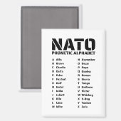 NATO Phonetic Alphabet Chart マグネット (正面/裏面)