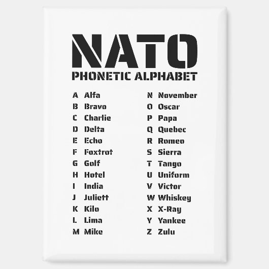 NATO Phonetic Alphabet Chart マグネット (正面)