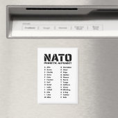 NATO Phonetic Alphabet Chart マグネット (インサイチュ (食洗機))