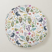 Nature-Inspired Botanical Pattern Decorative Throw ラウンドクッション (裏面)