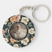 Nature-inspired party favor Rose Flower キーホルダー (裏面)