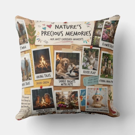 Nature & Pets Memory Collage Design クッション (裏面)