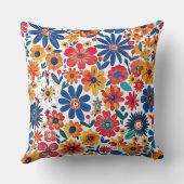 Nature’s Blooming Touch 20x20 Throw Pillow クッション (裏面)