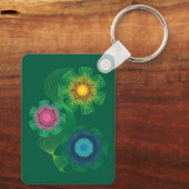 Nature Shapes and Lines Patterns  キーホルダー (裏面)