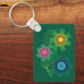 Nature Shapes and Lines Patterns  キーホルダー (正面)