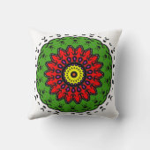 Nature Spirit Zen クッション (裏面)