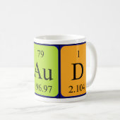 Naud定期的なテーブル名mag コーヒーマグカップ (正面右)