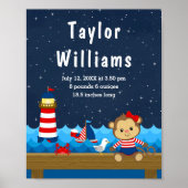 Nautical Girl Monkey Red Navy Birth Statistics ポスター (正面)