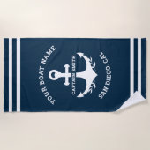 Nautical Navy Blue Boat Name ビーチタオル (正面)