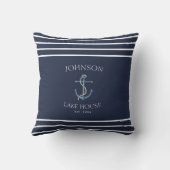 Nautical Navy Blue Striped Anchor Lake House クッション (裏面)
