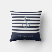 Nautical Navy Striped Anchor Coastal クッション (裏面)