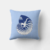 Nautilusシェル – ネイビー、ホワイト、ライトブルー クッション (裏面)