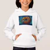 Nautilus im van Gogh Stil (正面)