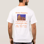 NAV 2012の春TA Tシャツ (裏面)