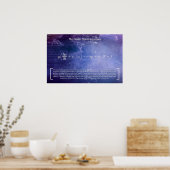 Navier-Stokes方程式 – 数学ポスター ポスター (キッチン)