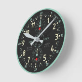 NAVY Aircraft Clock imitation ラウンド壁時計 (傾斜)