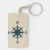 navy blue compass with Name and Coordinates キーホルダー (裏面)