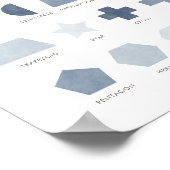 Navy Blue Shapes Educational Classroom Decor ポスター (角)