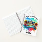 NCのアーキテクチャの検素晴らし索 ノートブック (内部)