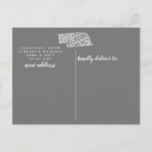 NEBRASKA州移動告知ポストカード 案内ポストカード (裏面)