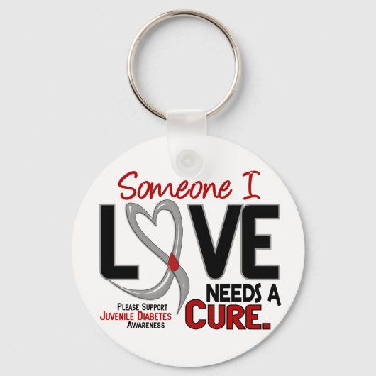 NEED A CURE 2若年糖尿病Tシャツ&ギフト キーホルダー (正面)