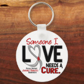 NEED A CURE 2若年糖尿病Tシャツ&ギフト キーホルダー (正面)