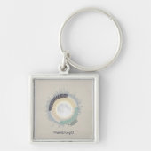 needlework_4_life on moon キーホルダー (正面)