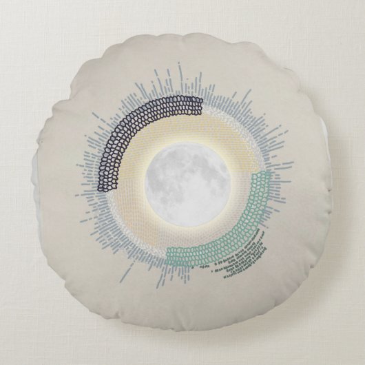 needlework_4_life on moon ラウンドクッション (正面)