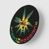 NeedReasonスペシャル – 操作 ラウンド壁時計 (傾斜)