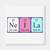neila周期表名磁石 マグネット (正面)