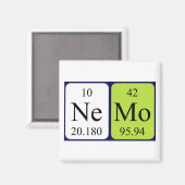 Nemo周期表名磁石 マグネット (正面/裏面)