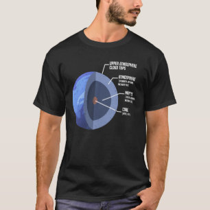 Neptune解剖学惑星宇宙愛太陽の好系 Tシャツ