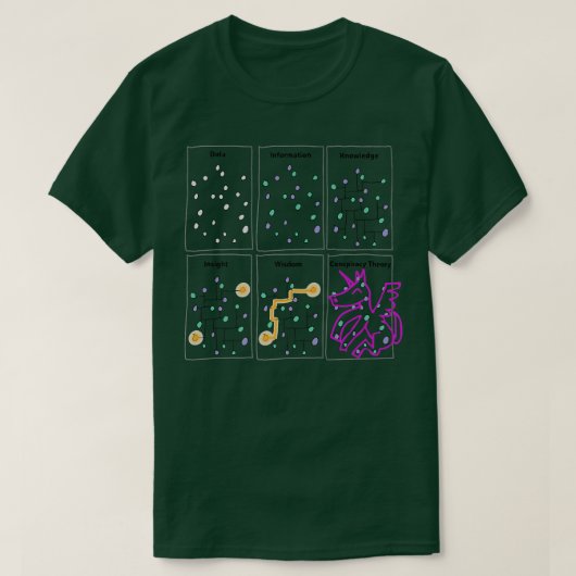 Nerd Funny Science for Sarcastic Data Geek Scienti Tシャツ (デザイン正面)