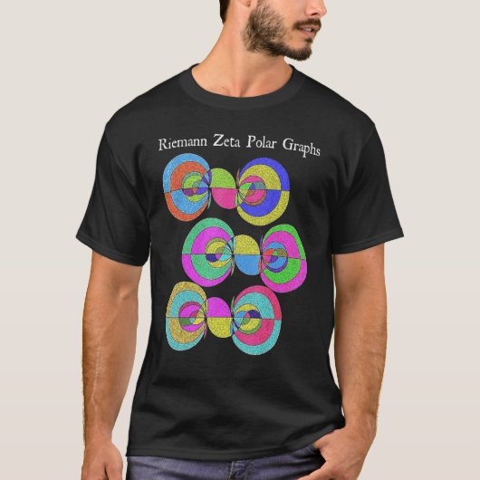 Nerdyリーマンのゼータ極グラフ数値解析テスト Tシャツ (正面)