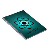 Nerdy Atomic Notebook、ティール(緑がかった色) ノートブック (右側)