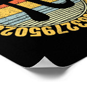 Nerdy Math Piシンボルマスレテ ポスター (角)