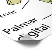 Nervous System cutaneous innervation upper limb ポスター (角)