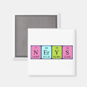 Nerys周期表名磁石 マグネット (正面/裏面)
