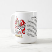 Nesbitt、起源、意味および頂上 コーヒーマグカップ (正面左)