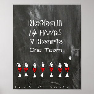 Netballチームのポジション棒の数字と引用文 ポスター
